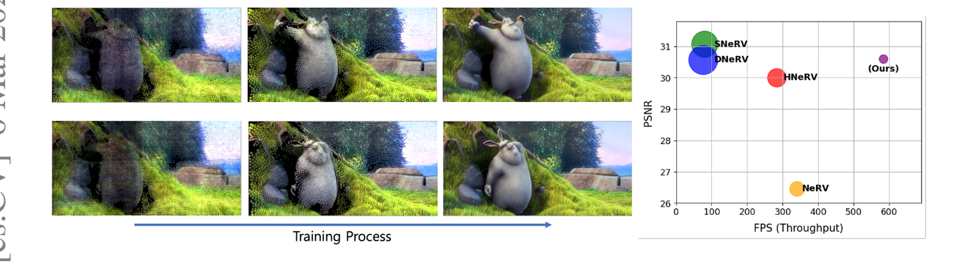 gaussianvideo.png